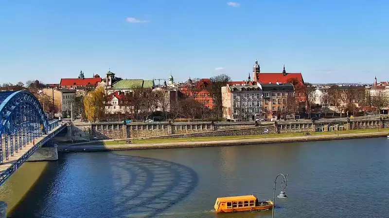 Agencja pracy Kraków - Workdei